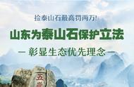 山东立法保护泰山石，最高罚款达两万